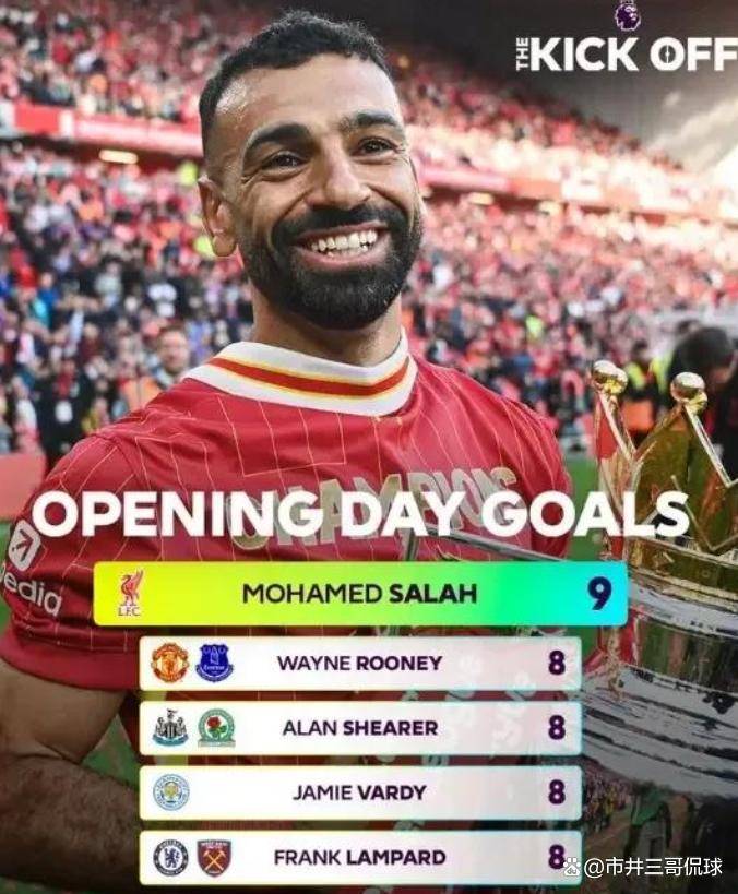 九游入口-关于萨拉赫迎来十二赛季出色发挥，阿森纳观众热烈欢呼！引发球迷热议的信息